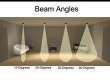 how choose led beam angle