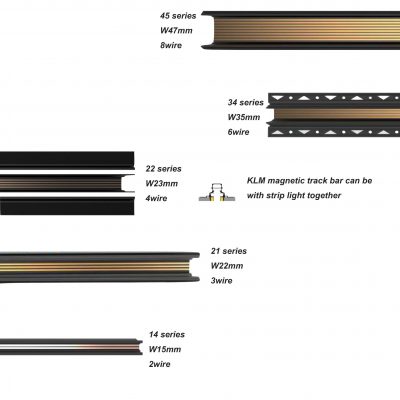 klm magnetic track lighting series