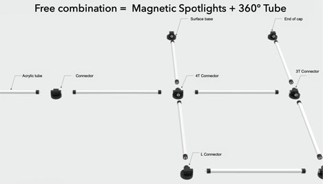 magnetic 360degree led tube